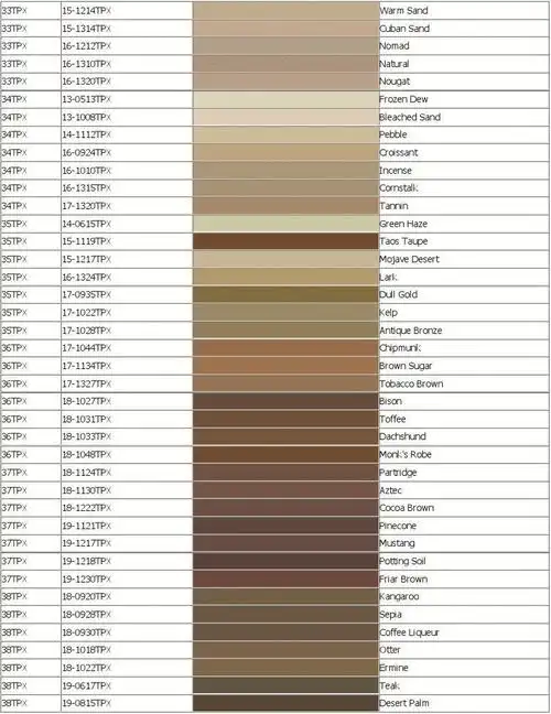 pantone color chart - 潘通c色卡