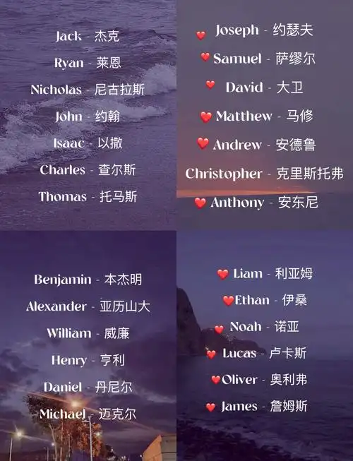 👔50个超酷男生英文名推荐!