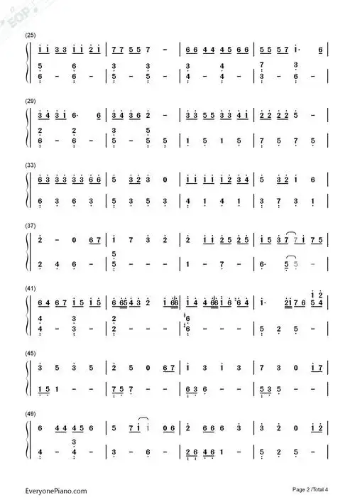 野孩子-杨千嬅双手简谱预览2-钢琴谱文件(五线谱,双手简谱,数字谱