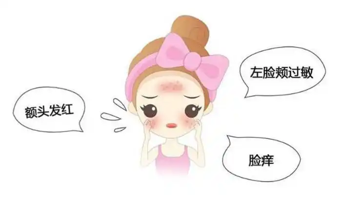 皮肤病_皮肤病相关疾病 - 好大夫在线