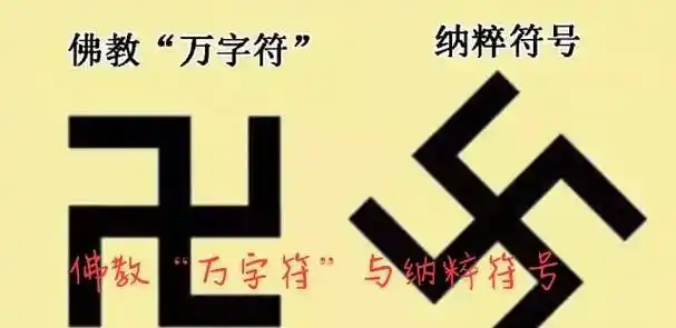 佛教"万字符"与纳粹符号.佛主胸前的心印"卍"是个梵语,读  - 抖音