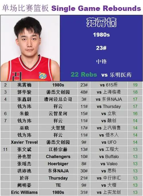 不接受反驳他们就是本届比赛的地表最强