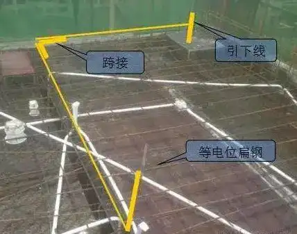 (1)设置均压环的范围:一类防雷建筑物,高度30m及以上部分;二类防