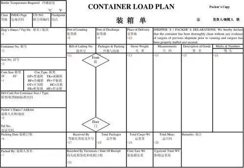 container load plan集装箱装箱单