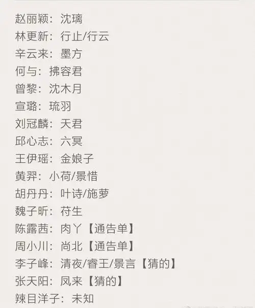 与凤行演员对应的角色