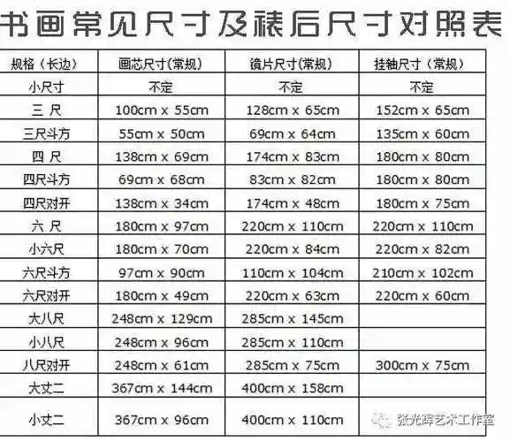 四尺宣纸常用宣纸尺寸
