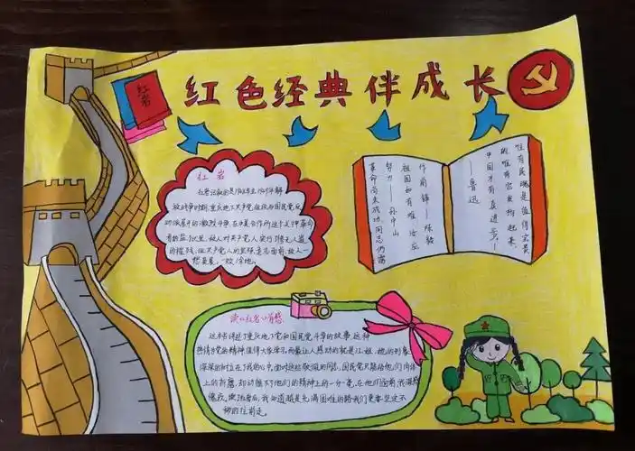 手抄报作品赏析的孩子们用手中的画笔把红色传承.