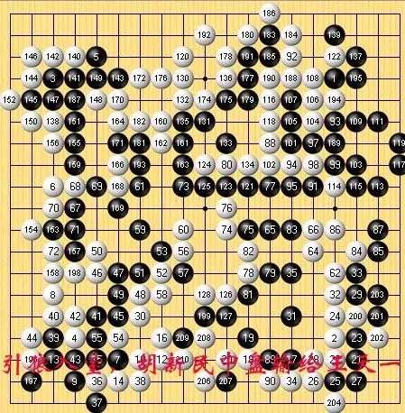 剑拔弩张,温州豪强反铩羽 桃笑李欢,花卉少年再凯旋[温州围棋论坛]