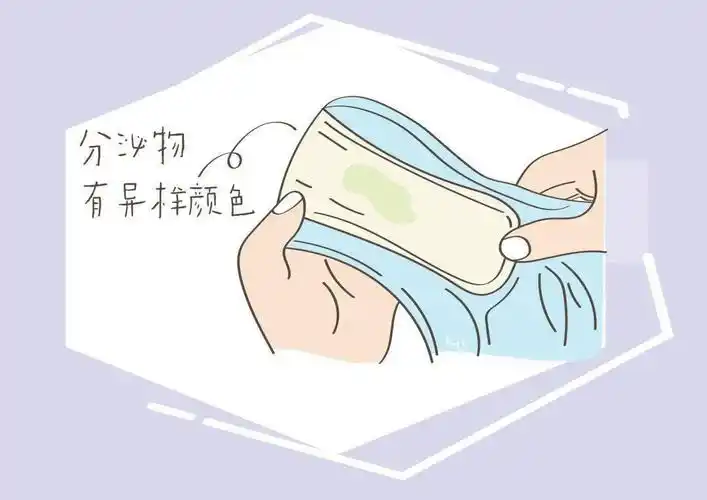 孕后分泌物增多和生男生女有关系吗