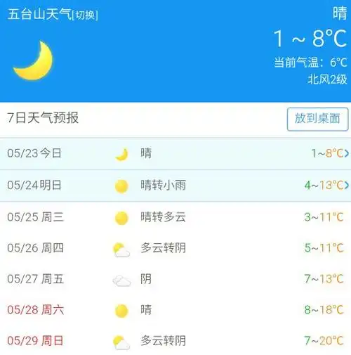 五台山24曰至28日天气预报
