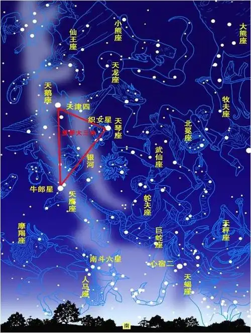 星座图案星空图介绍十二星座图片星空图巨蟹座