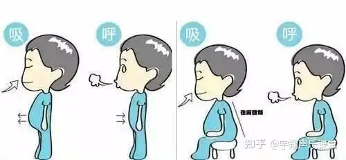 你唱歌还在扯喉咙喉咙发力唱歌吗