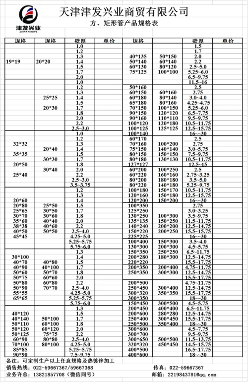 镀锌方管规格表(200方以下规格常备现货,部分特殊规格及200方以上规格