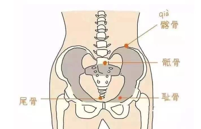 孕期这种痛比宫缩还折磨人