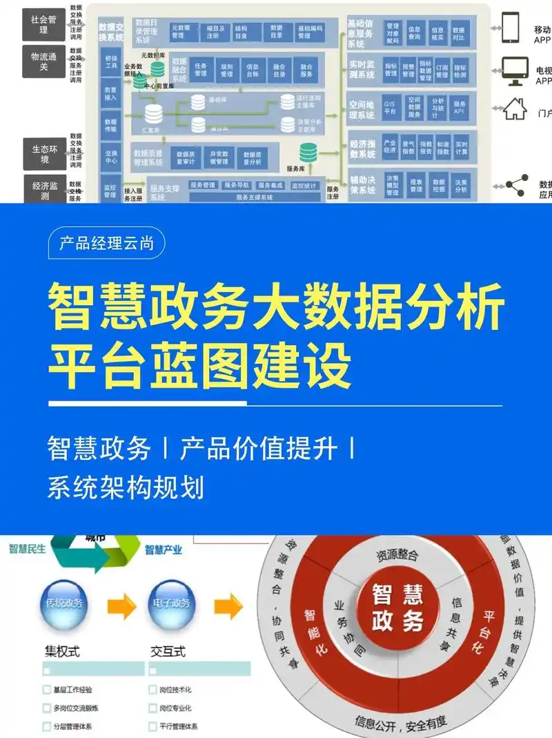 工业4.0智能制造整体解决方案学习.根据制造业特点及对信息化 - 抖音