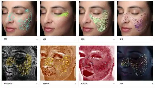 用这种"照妖镜"照一照,你的皮肤问题就明了