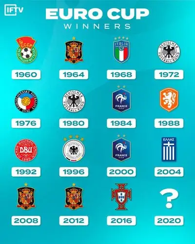 图说:历届欧洲杯冠军一览,10队曾经加冕,德西并列三冠 - 小刀娱乐网