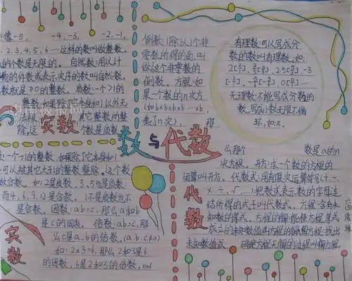 数与代数手抄报图片大全