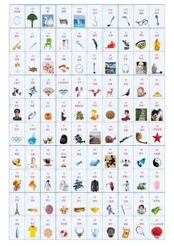 无忧文档 所有分类 数字编码记忆图 (共1页,当前第1页) 的相关文档