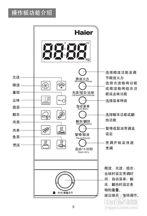 海尔美天使 mg-2270eg(n)光波型家用微波炉使用说明书