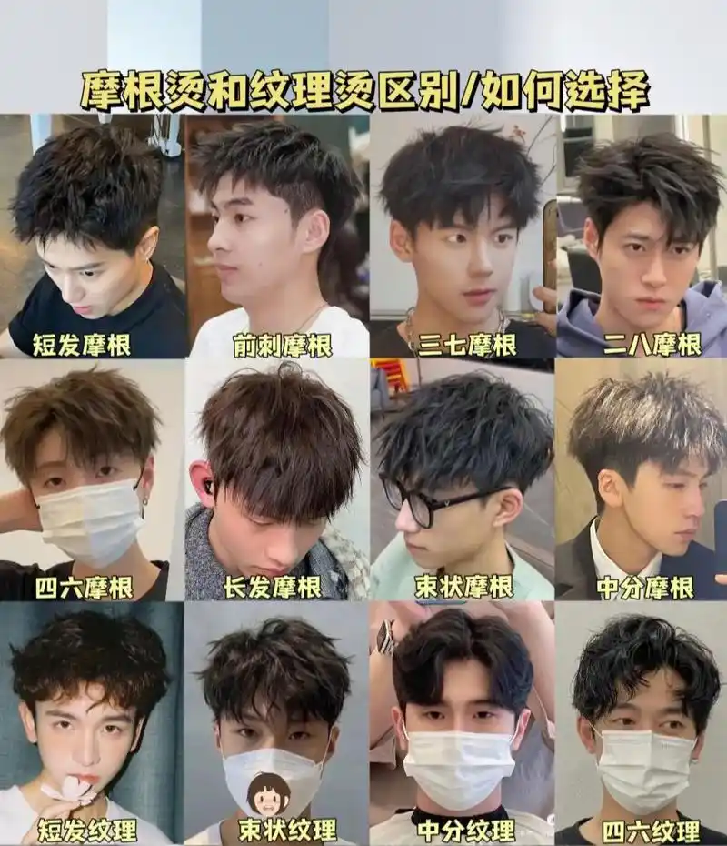 摩根烫跟纹理烫的区别如何选.#男士烫发发型推荐 #钢夹烫 # - 抖音