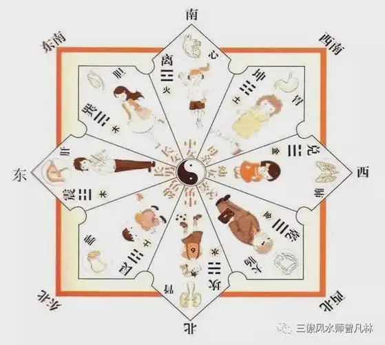 原来房屋缺角的影响这么多|八卦|五行|卦象|属木_网易订阅