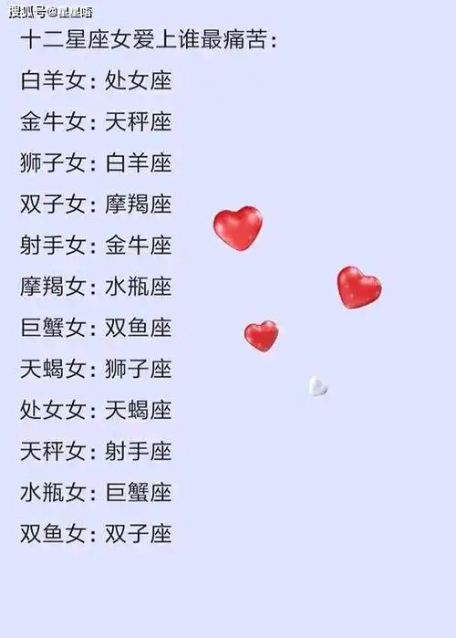 星座:十二星座女爱上谁最痛苦,十二星座最容易爱上什么样的人