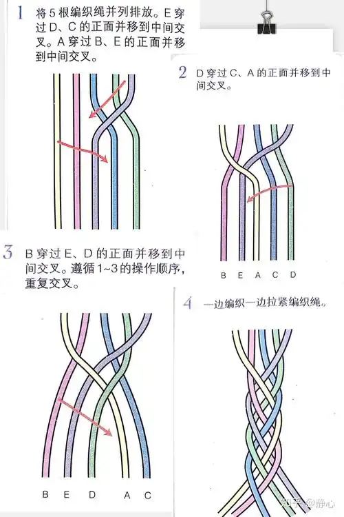 小静教你编五股辫与五股平编