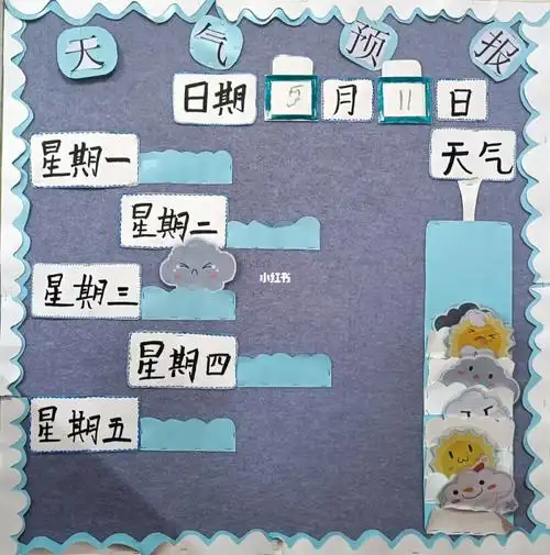 幼儿园环创天气预报