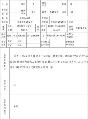刑满释放人员登记表