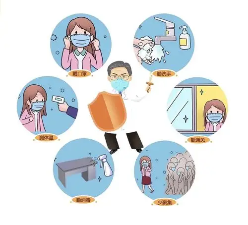 抗击新冠肺炎 做好个人防护