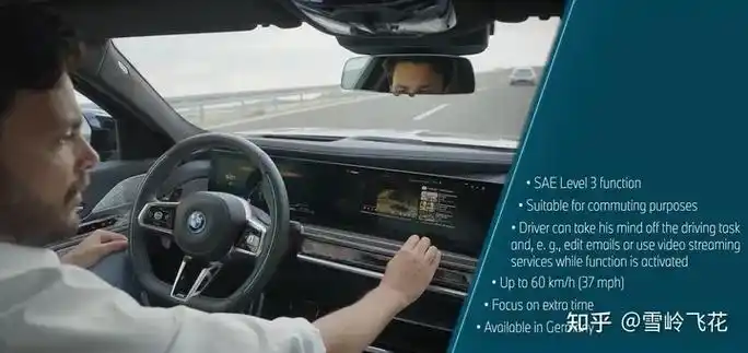 自动驾驶系列(一):l3自动驾驶汽车方案和原理简介-