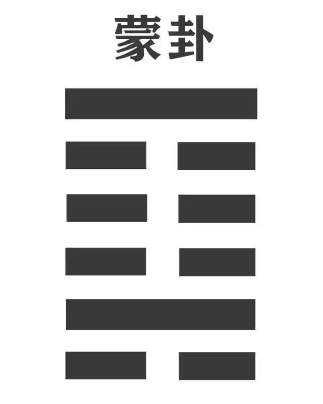 《易经》蒙卦:蒙以养正,很少人知道的,关于如何教育孩子的方法