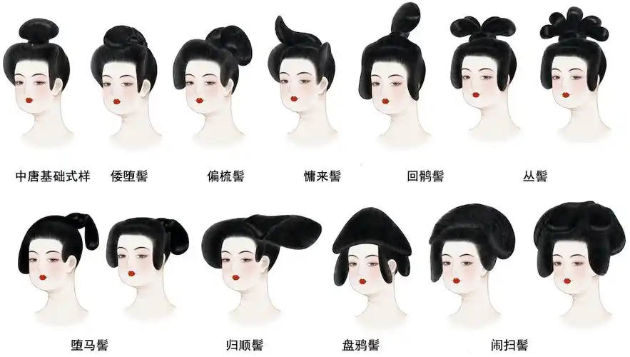 穿越到大唐如何成为一个时尚酷女孩