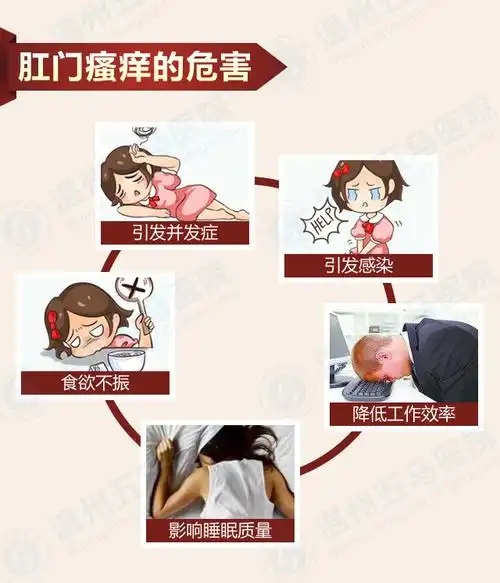 肛门瘙痒微信疾病科普