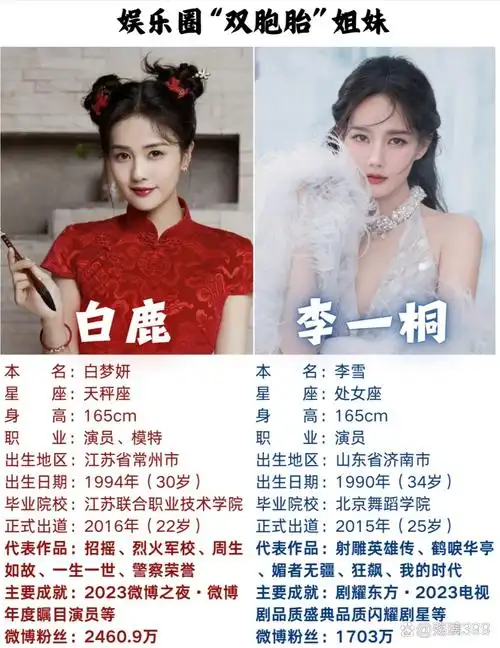 演艺圈"撞脸"姐妹花:白鹿与李一桐