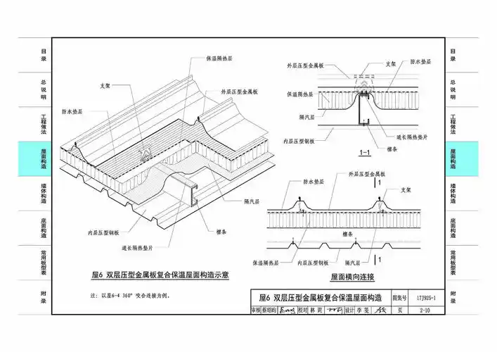 17j925-1 压型金属板建筑构造-规范图集|经验交流-金瓦刀