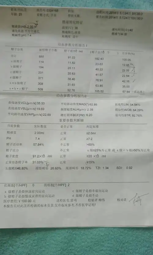 c****** 男24岁 分类:男性泌尿科   分钟前