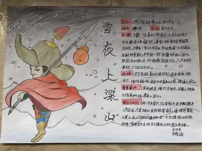 我们设计的梁山好汉卡