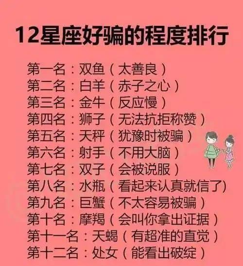 十二星座谁最有可能成为明星?