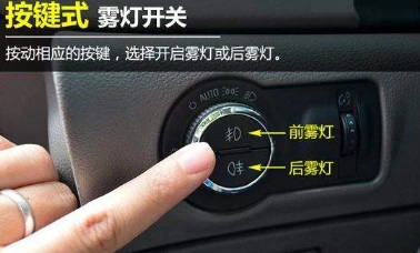 它的穿透力,辨识度是非常高的,而与其它灯不同的是,雾灯光线不会打在