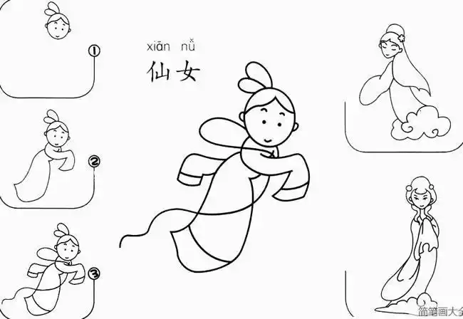 步骤图仙女嫦娥简笔画要怎么画穿着古装的可爱的小女孩的简笔画图片小
