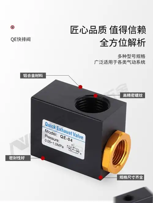 快排阀全套气动高压快速排气阀前后通气排开关qe04气缸单向快排阀皮碗