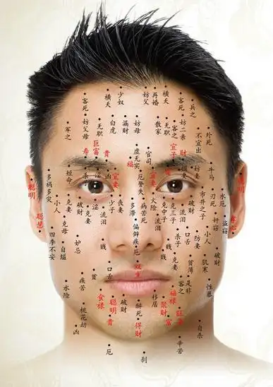 痣的位置与命运 脸颊两边有痣