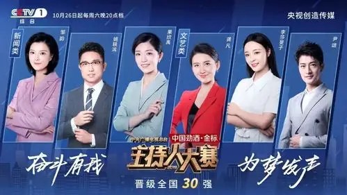 合集|2019央视主持人大赛