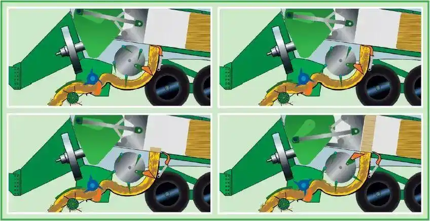 瑞海科罗尼krone大方捆捡拾压捆机