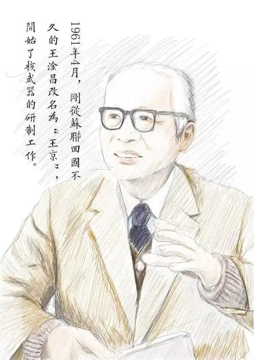 两位核物理学家的78年挚友情 | 俞邃_王淦昌