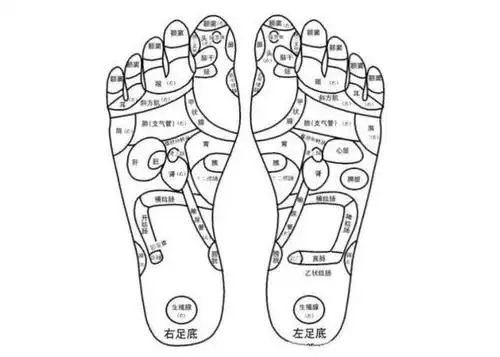 脚上长痣祸福各一半,学会这几点,自己就是看相大师