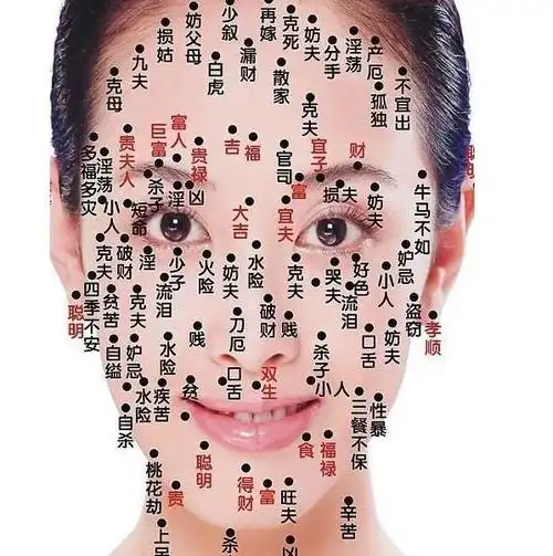 这个位置长痣的女人一般不安于室骨子里比较花心男人慎娶