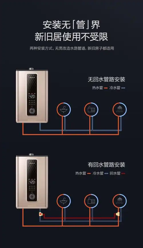 17升亲肤系列61净水芯万和vanward燃气热水器零冷水天然气一键自动